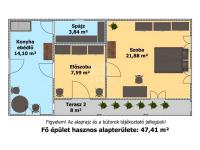 kep